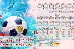 模拟器试玩-浓眉哥澳洲赛场神之一手，关键助攻引爆全球热议